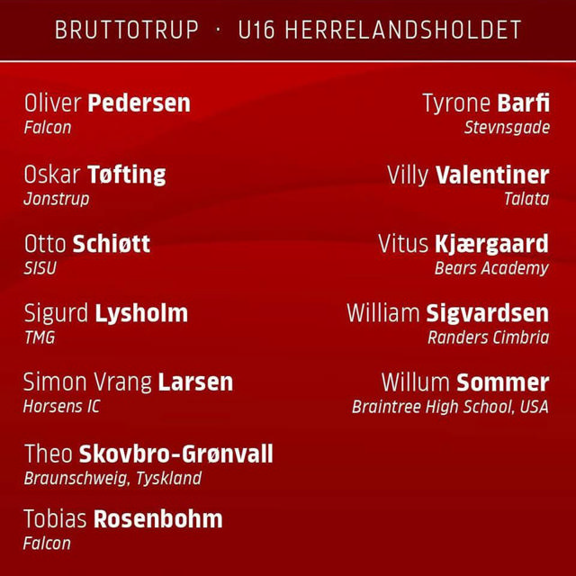 Liste over udtagede U16 landsholdspillere til U16 bruttotruppen